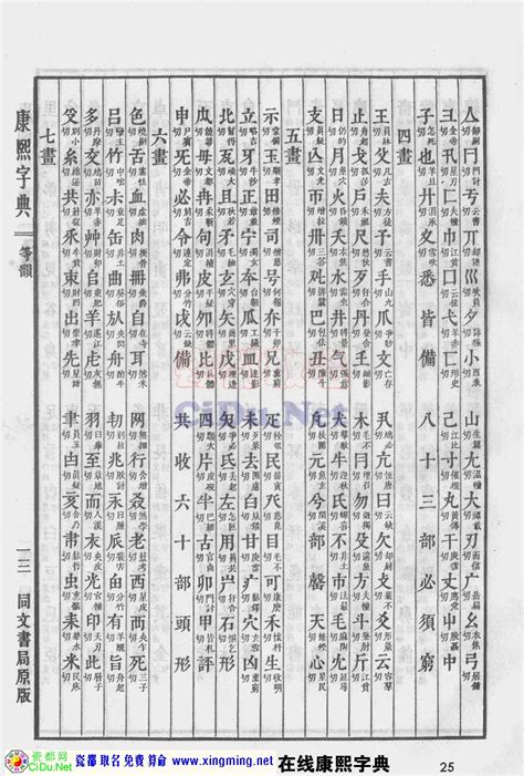 10劃的字五行|「康熙字典10笔画的字」康熙字典十画的字(含五行属性)